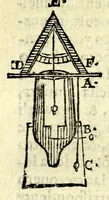 An illustration from Il perfeto bombardiero et real instruttione di artiglieri (1626)
