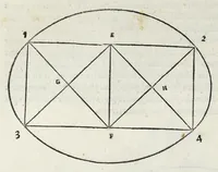 Picture 24 of 53 from Il primo[-secondo] libro d'architettura (1551), leaf 30