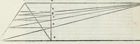 Picture 34 of 53 from Il primo[-secondo] libro d'architettura (1551), leaf 38