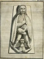 An illustration from Il ritratto di Milano : diuiso in tre libri (1674)