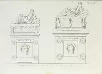 Picture 4 of 11 from Il Sepolcro dei Volunni scoperto in Perugia nel febbrajo del 1840 : ed altri monumenti inediti etruschi e romani ... (1840), leaf 70