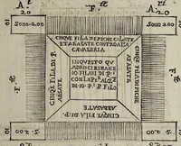 An illustration from Il soldato di Giovanni Altoni fiorentino : della scienza ed arte della guerra (1604)