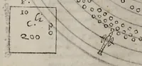Picture 3 of 8 from Il soldato di Giovanni Altoni fiorentino : della scienza ed arte della guerra (1604), leaf 64