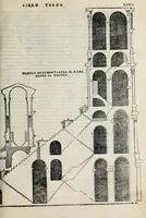 An illustration from Il terzo libro (1551)
