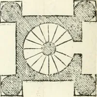 An illustration from Il terzo libro : nel qval si figvrano, e descrivono le antiqvita di Roma, e le altre che sono in Italia e fvori d'Italia ... (1540)