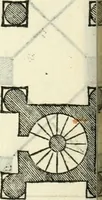An illustration from Il terzo libro : nel qval si figvrano, e descrivono le antiqvita di Roma, e le altre che sono in Italia e fvori d'Italia ... (1540)