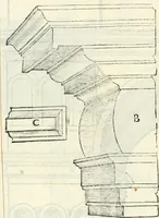 An illustration from Il terzo libro : nel qval si figvrano, e descrivono le antiqvita di Roma, e le altre che sono in Italia e fvori d'Italia ... (1540)
