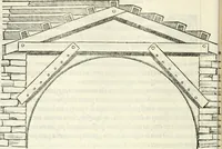 An illustration from Il terzo libro : nel qval si figvrano, e descrivono le antiqvita di Roma, e le altre che sono in Italia e fvori d'Italia ... (1540)