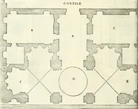 An illustration from Il terzo libro : nel qval si figvrano, e descrivono le antiqvita di Roma, e le altre che sono in Italia e fvori d'Italia ... (1540)