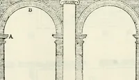 An illustration from Il terzo libro : nel qval si figvrano, e descrivono le antiqvita di Roma, e le altre che sono in Italia e fvori d'Italia ... (1540)