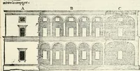 An illustration from Il terzo libro : nel qval si figvrano, e descrivono le antiqvita di Roma, e le altre che sono in Italia e fvori d'Italia ... (1540)