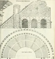 An illustration from Il terzo libro : nel qval si figvrano, e descrivono le antiqvita di Roma, e le altre che sono in Italia e fvori d'Italia ... (1540)