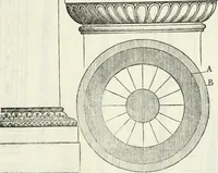 An illustration from Il terzo libro : nel qval si figvrano, e descrivono le antiqvita di Roma, e le altre che sono in Italia e fvori d'Italia ... (1540)