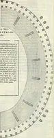 An illustration from Il terzo libro : nel qval si figvrano, e descrivono le antiqvita di Roma, e le altre che sono in Italia e fvori d'Italia ... (1540)