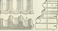 An illustration from Il terzo [-qvinto] libro ... (1551)