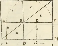 Picture 20 of 437 from Il terzo [-qvinto] libro ... (1551), leaf 12