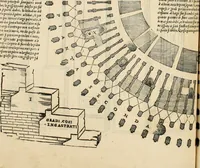Picture 161 of 437 from Il terzo [-qvinto] libro ... (1551), leaf 164