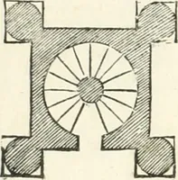 An illustration from Il terzo [-qvinto] libro ... (1551)