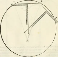 An illustration from Il terzo [-qvinto] libro ... (1551)