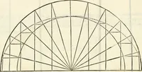 An illustration from Il terzo [-qvinto] libro ... (1551)