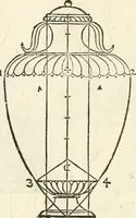 An illustration from Il terzo [-qvinto] libro ... (1551)