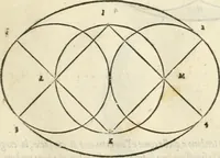 An illustration from Il terzo [-qvinto] libro ... (1551)