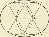 Picture 43 of 437 from Il terzo [-qvinto] libro ... (1551), leaf 29