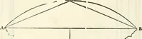 An illustration from Il terzo [-qvinto] libro ... (1551)
