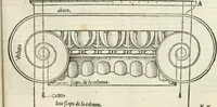 An illustration from Il terzo [-qvinto] libro ... (1551)