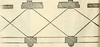 An illustration from Il terzo [-qvinto] libro ... (1551)