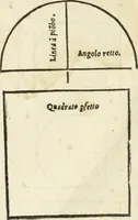 Picture 8 of 437 from Il terzo [-qvinto] libro ... (1551), leaf 8