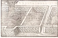 An illustration from Il Teuere incatenato, ouero, L'arte di frenar l'acque correnti (1663)