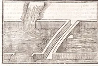 An illustration from Il Teuere incatenato, ouero, L'arte di frenar l'acque correnti (1663)