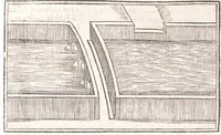 An illustration from Il Teuere incatenato, ouero, L'arte di frenar l'acque correnti (1663)