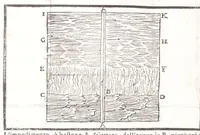 An illustration from Il Teuere incatenato, ouero, L'arte di frenar l'acque correnti (1663)