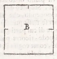 Picture 32 of 50 from Il Teuere incatenato, ouero, L'arte di frenar l'acque correnti (1663), leaf 323