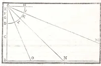 Picture 34 of 50 from Il Teuere incatenato, ouero, L'arte di frenar l'acque correnti (1663), leaf 328