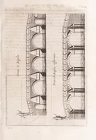 An illustration from Il Teuere incatenato, ouero, L'arte di frenar l'acque correnti (1663)