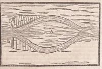 Picture 45 of 50 from Il Teuere incatenato, ouero, L'arte di frenar l'acque correnti (1663), leaf 387