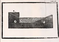 An illustration from Il vero riparo, il facile, il naturale : per ouuiare ò rimediare ogni corrosione e ruina di fiume e torrente, abbenche giudicata irremediabile : dottrina prattica ... esposta a beneficio di tutti i simili danneggiati, e massime della città di Cremona, sotto gli assalti del Pò ormai disperata, e cadente (1685)