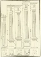 An illustration from Il Vignola illustrato (1770)