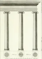 An illustration from Il Vignola illustrato (1770)