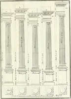 An illustration from Il Vignola illustrato (1770)