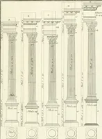 An illustration from Il Vignola illustrato (1770)
