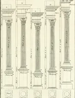 An illustration from Il Vignola illustrato (1770)