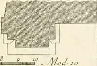 An illustration from Il Vignola illustrato (1770)