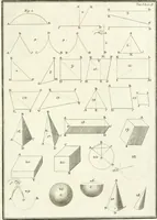 An illustration from Il Vignola illustrato (1770)