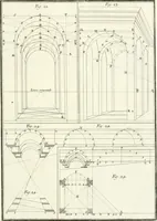 An illustration from Il Vignola illustrato (1770)