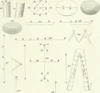An illustration from Il Vignola illustrato (1770)