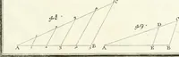 An illustration from Il Vignola illustrato (1770)